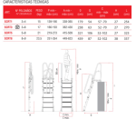 Escalera Plegable para Camión con Altura Regulable SCRT8 / 8+9 peldaños - Imagen 3